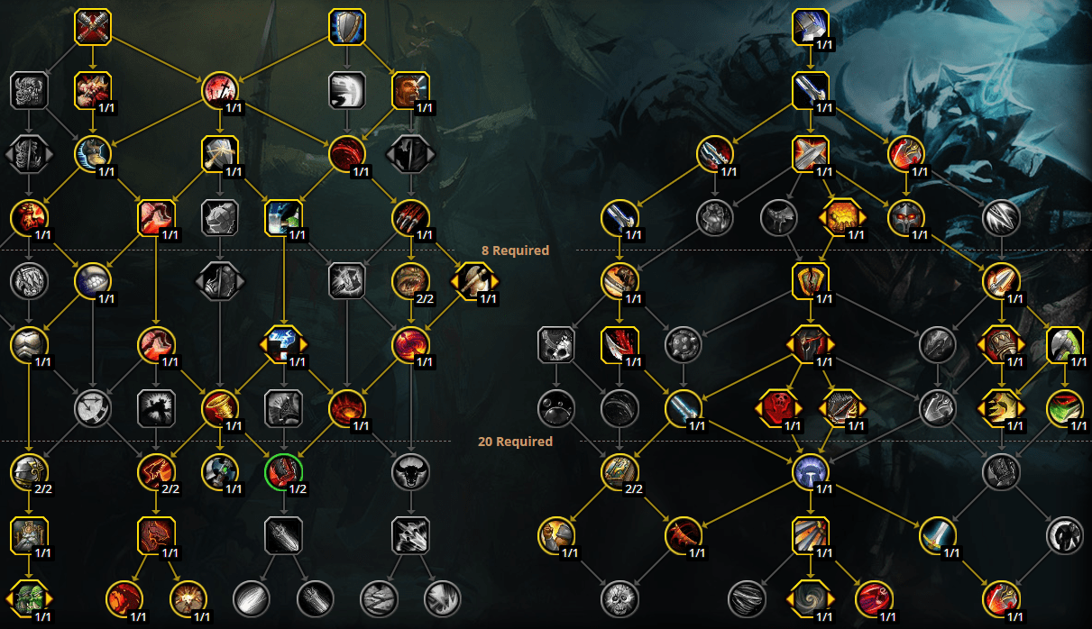 Conta End Game Melhores Dps 5* E Suas Armas 5* - Genshin Impact - DFG