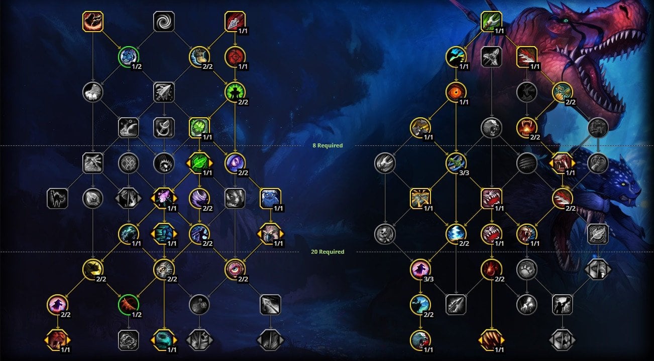 Mythic+ Class Tier List - Pro Tips