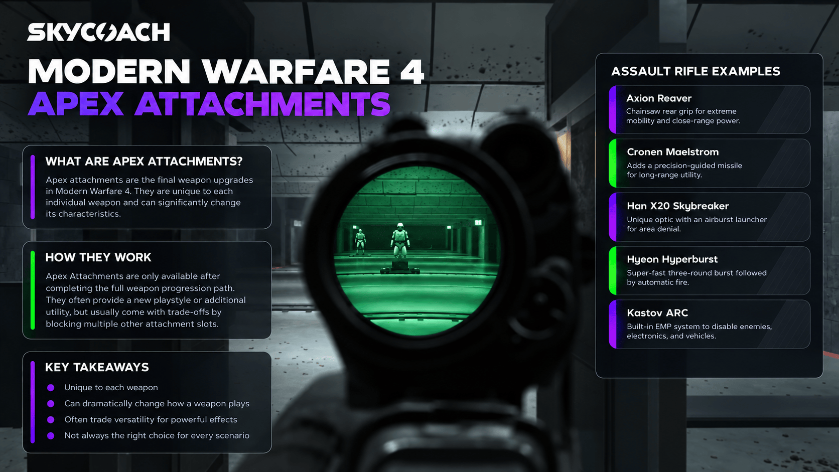 Modern Warfare 4 Apex Attachments Infographics