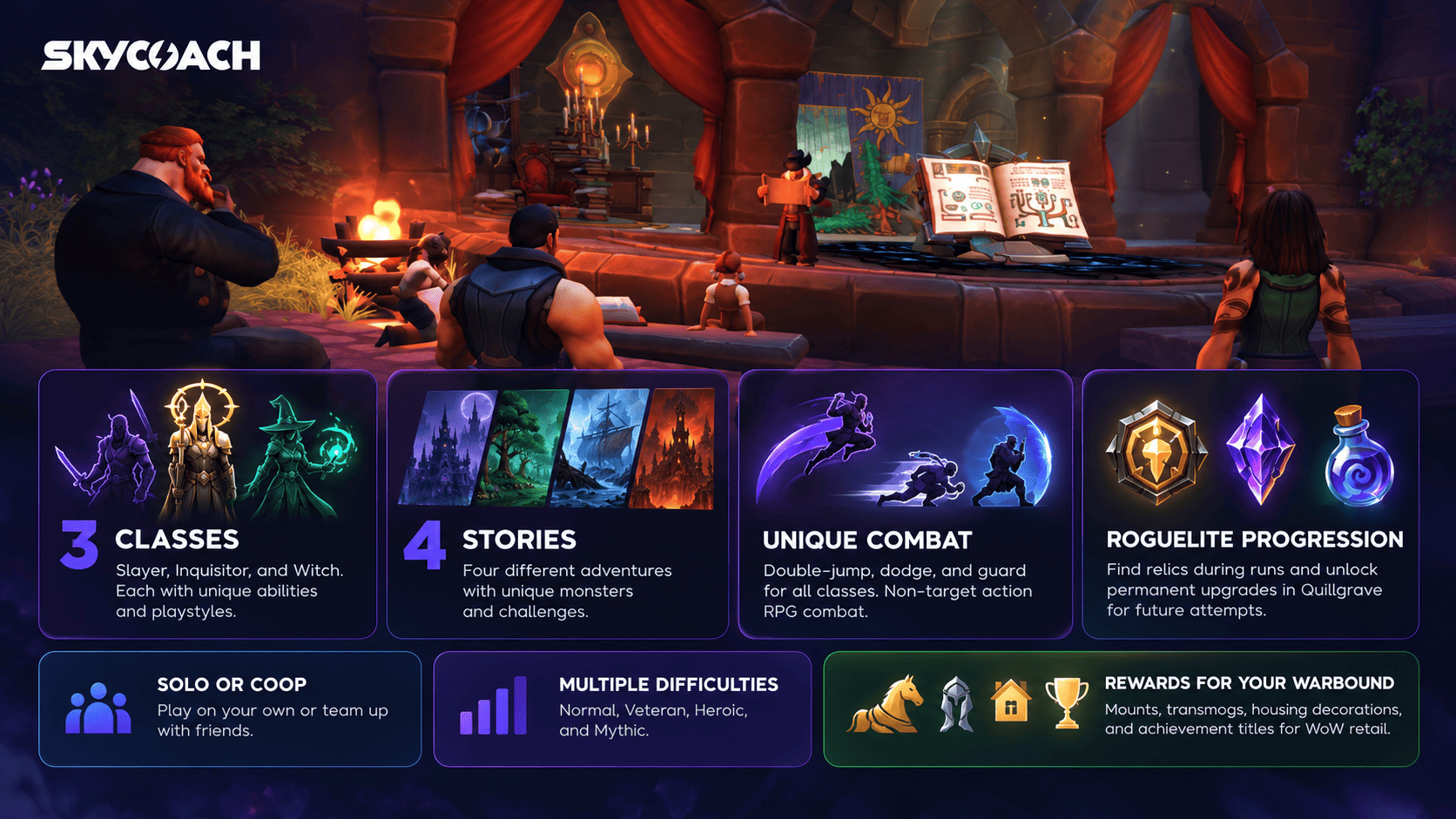 Skycoach WoW Talebound Infographic Overview