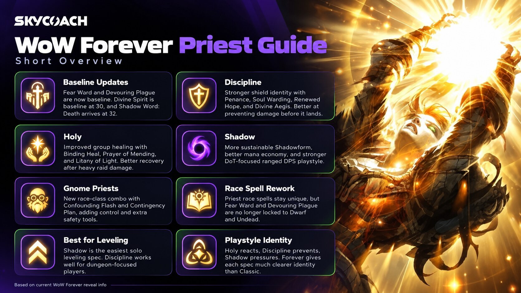 WoW Forever Priest Class Changes Infographic